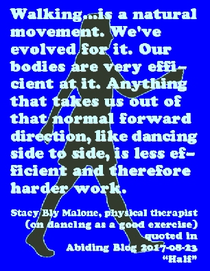 [On dancing as a good exercise] Walking...is a natural movement. We've evolved for it. Our bodies are very efficient at it. Anything that takes us out of that normal forward direction, like dancing side to side, is less efficient and therefore harder work. #Walking #Dancing #StacyBlyMalone #AbidingBlog2017Half